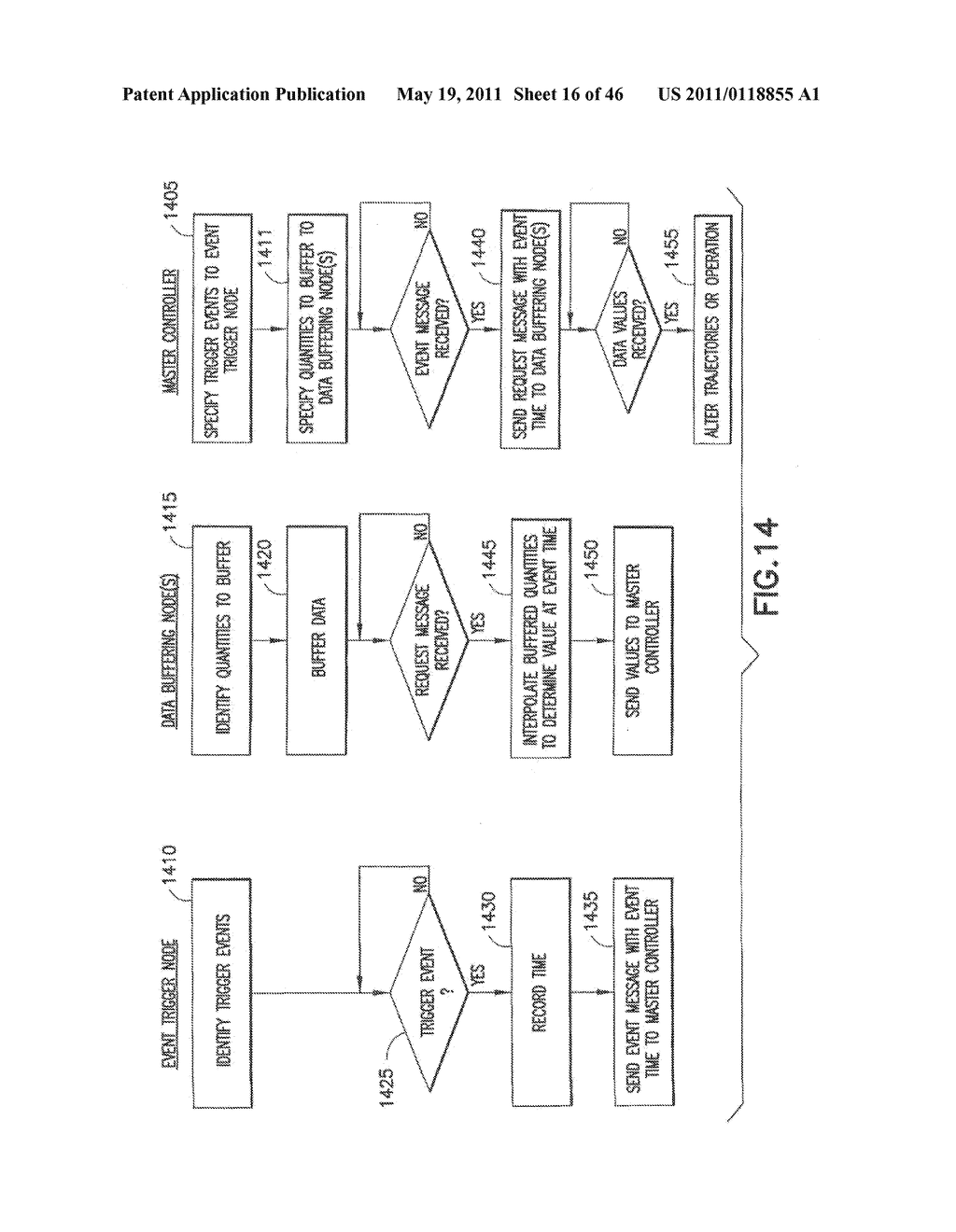 SCALABLE MOTION CONTROL SYSTEM - diagram, schematic, and image 17