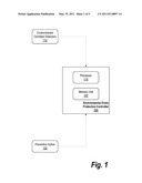 Protecting a Vehicle from Environmental Events diagram and image