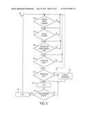 SYSTEMS AND METHODS OF REMOTELY CONTROLLING A MATERIALS HANDLING VEHICLE diagram and image