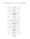 SYSTEMS AND METHODS OF REMOTELY CONTROLLING A MATERIALS HANDLING VEHICLE diagram and image