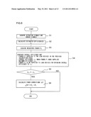 Control System for Electric Vehicle, and Electric Vehicle Equipped Therewith diagram and image