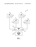 FAULT DIAGNOSIS AND PROGNOSIS USING DIAGNOSTIC TROUBLE CODE MARKOV CHAINS diagram and image