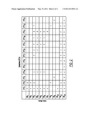 FAULT DIAGNOSIS AND PROGNOSIS USING DIAGNOSTIC TROUBLE CODE MARKOV CHAINS diagram and image