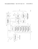 PERIPHERAL ACCESS DEVICES AND SENSORS FOR USE WITH VEHICLE TELEMATICS DEVICES AND SYSTEMS diagram and image