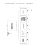 PERIPHERAL ACCESS DEVICES AND SENSORS FOR USE WITH VEHICLE TELEMATICS DEVICES AND SYSTEMS diagram and image