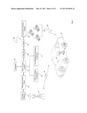 PERIPHERAL ACCESS DEVICES AND SENSORS FOR USE WITH VEHICLE TELEMATICS DEVICES AND SYSTEMS diagram and image