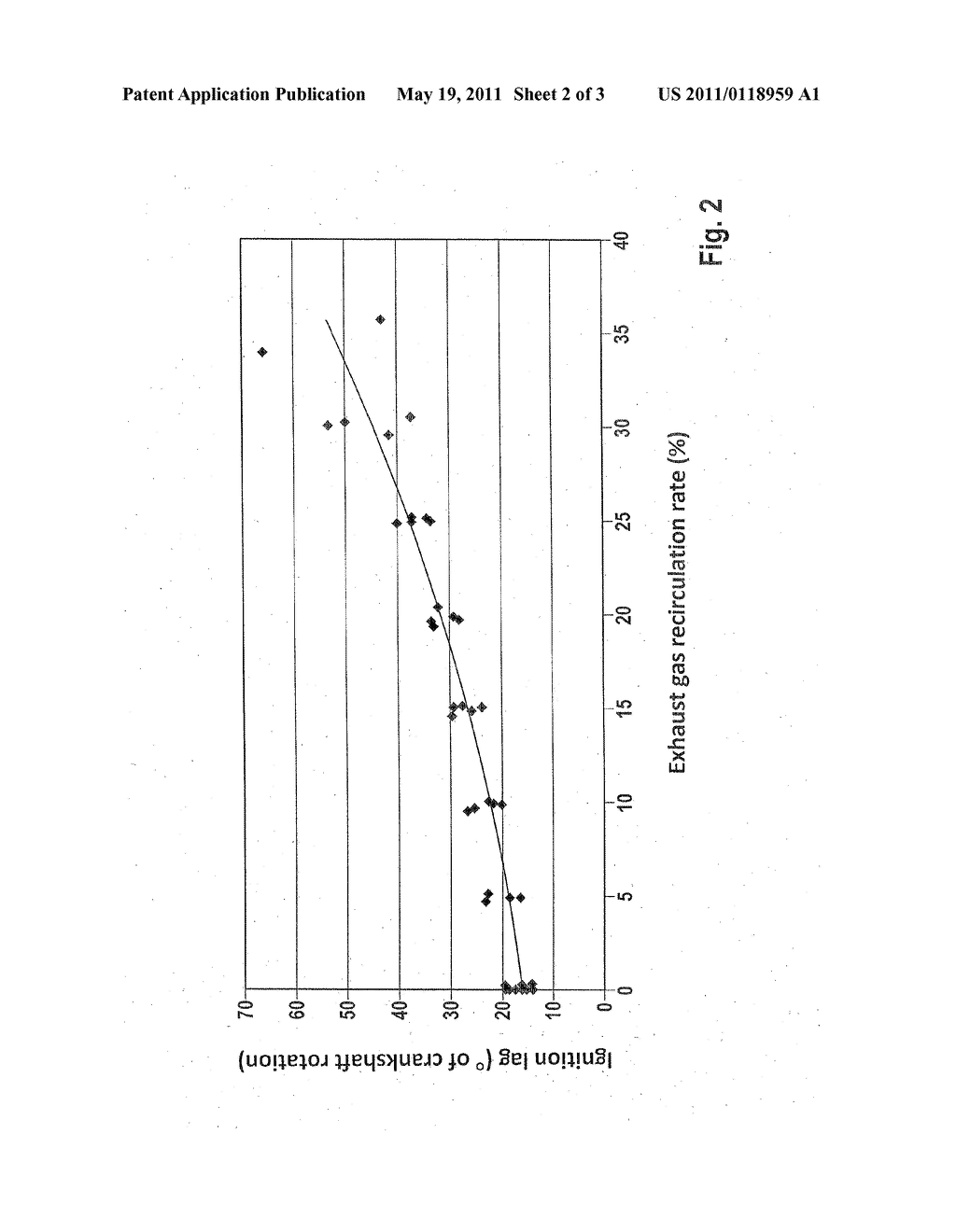 METHOD AND APPARATUS FOR DETERMINING AND REGULATING AN EXHAUST GAS RECIRCULATION RATE OF AN INTERNAL COMBUSTION ENGINE - diagram, schematic, and image 03