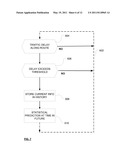 NAVIGATION DEVICE & METHOD diagram and image