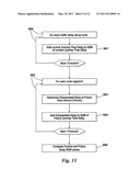 NAVIGATION DEVICE & METHOD diagram and image