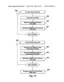 NAVIGATION DEVICE & METHOD diagram and image