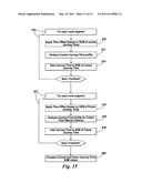 NAVIGATION DEVICE & METHOD diagram and image