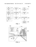 IMAGE PROCESSING METHOD AND SYSTEM diagram and image