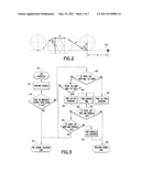 Lateral Avoidance Maneuver Solver diagram and image