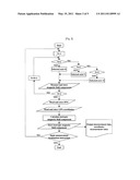 MEASUREMENT POSITION AND TIME RECORDING TYPE MAGNETOMETER AND METHOD OF MEASURING MAGNETIC FIELD USING THE SAME diagram and image