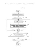 MEASUREMENT POSITION AND TIME RECORDING TYPE MAGNETOMETER AND METHOD OF MEASURING MAGNETIC FIELD USING THE SAME diagram and image