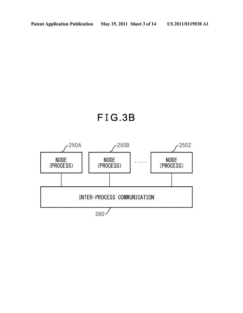 PARALLEL COMPUTING SYSTEM THAT PERFORMS SPHERICAL HARMONIC TRANSFORMS, AND CONTROL METHOD AND CONTROL PROGRAM FOR PARALLEL COMPUTING SYSTEM - diagram, schematic, and image 04