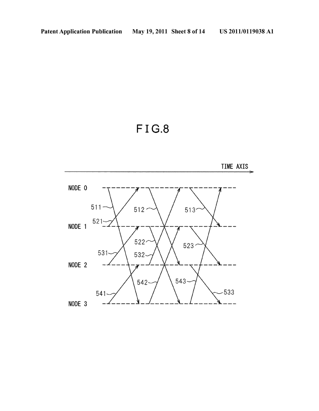 PARALLEL COMPUTING SYSTEM THAT PERFORMS SPHERICAL HARMONIC TRANSFORMS, AND CONTROL METHOD AND CONTROL PROGRAM FOR PARALLEL COMPUTING SYSTEM - diagram, schematic, and image 09