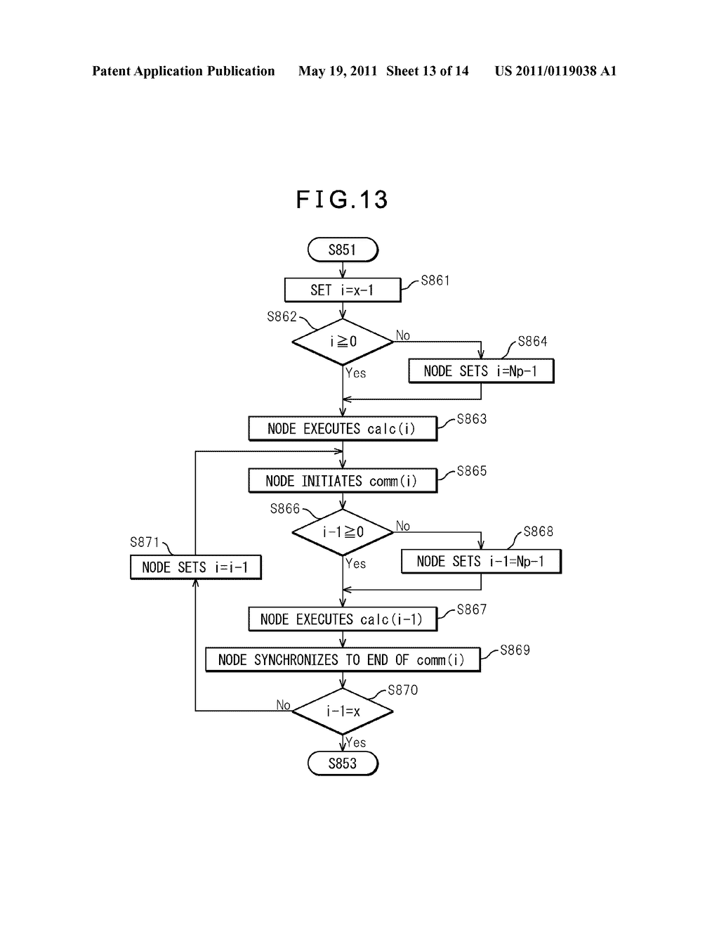 PARALLEL COMPUTING SYSTEM THAT PERFORMS SPHERICAL HARMONIC TRANSFORMS, AND CONTROL METHOD AND CONTROL PROGRAM FOR PARALLEL COMPUTING SYSTEM - diagram, schematic, and image 14