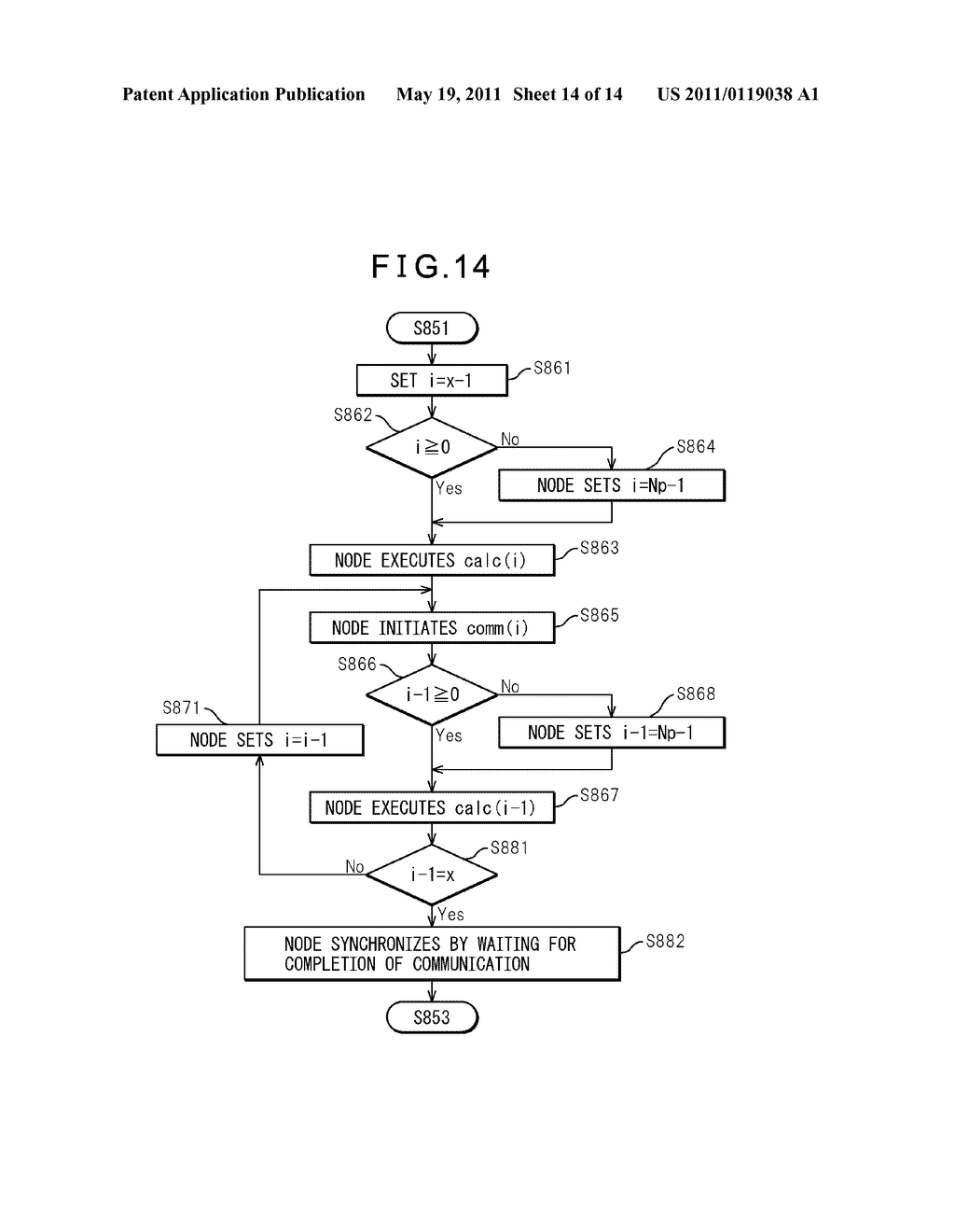 PARALLEL COMPUTING SYSTEM THAT PERFORMS SPHERICAL HARMONIC TRANSFORMS, AND CONTROL METHOD AND CONTROL PROGRAM FOR PARALLEL COMPUTING SYSTEM - diagram, schematic, and image 15