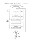 Joint disambiguation of the meaning of a natural language expression diagram and image