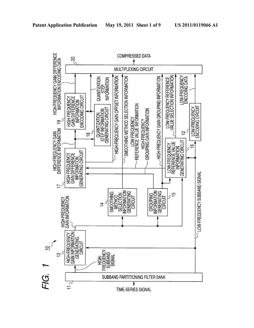 SIGNAL ENCODING DEVICE AND SIGNAL ENCODING METHOD, SIGNAL DECODING DEVICE AND SIGNAL DECODING METHOD, PROGRAM, AND RECORDING MEDIUM - diagram, schematic, and image 02
