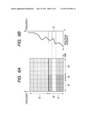 SIGNAL ENCODING DEVICE AND SIGNAL ENCODING METHOD, SIGNAL DECODING DEVICE AND SIGNAL DECODING METHOD, PROGRAM, AND RECORDING MEDIUM diagram and image