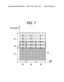 SIGNAL ENCODING DEVICE AND SIGNAL ENCODING METHOD, SIGNAL DECODING DEVICE AND SIGNAL DECODING METHOD, PROGRAM, AND RECORDING MEDIUM diagram and image