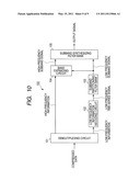 SIGNAL ENCODING DEVICE AND SIGNAL ENCODING METHOD, SIGNAL DECODING DEVICE AND SIGNAL DECODING METHOD, PROGRAM, AND RECORDING MEDIUM diagram and image