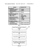 METHOD AND SYSTEM FOR DETERMINING A FAIR BENCHMARK FOR PHYSICIANS  QUALITY OF PATIENT CARE diagram and image