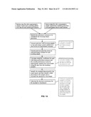 METHOD AND SYSTEM FOR DETERMINING A FAIR BENCHMARK FOR PHYSICIANS  QUALITY OF PATIENT CARE diagram and image