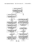 SENSITIVE DRUG DISTRIBUTION SYSTEM AND METHOD diagram and image