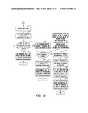 SENSITIVE DRUG DISTRIBUTION SYSTEM AND METHOD diagram and image