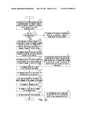 SENSITIVE DRUG DISTRIBUTION SYSTEM AND METHOD diagram and image