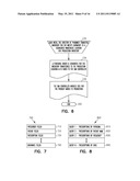 SENSITIVE DRUG DISTRIBUTION SYSTEM AND METHOD diagram and image