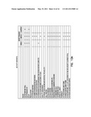 SENSITIVE DRUG DISTRIBUTION SYSTEM AND METHOD diagram and image