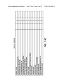 SENSITIVE DRUG DISTRIBUTION SYSTEM AND METHOD diagram and image