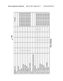 METHOD AND SYSTEM FOR ONE TAG TRAFFICKING IN DISPLAY ADVERTISING TO ACHIEVE PERSONALIZED AD EXPERIENCES AT SCALE diagram and image