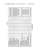 METHOD AND SYSTEM FOR ONE TAG TRAFFICKING IN DISPLAY ADVERTISING TO ACHIEVE PERSONALIZED AD EXPERIENCES AT SCALE diagram and image