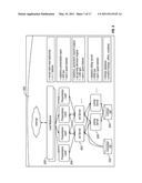 METHOD AND SYSTEM FOR ONE TAG TRAFFICKING IN DISPLAY ADVERTISING TO ACHIEVE PERSONALIZED AD EXPERIENCES AT SCALE diagram and image