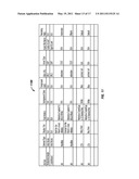 METHOD AND SYSTEM FOR ONE TAG TRAFFICKING IN DISPLAY ADVERTISING TO ACHIEVE PERSONALIZED AD EXPERIENCES AT SCALE diagram and image