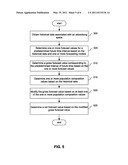 Advertising Forecast and Revenue Systems and Methods diagram and image