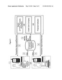 Siccolla Identity Verification Architecture and Tool diagram and image