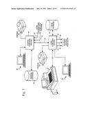 SYSTEM AND/OR METHOD FOR HANDLING RECALLED PRODUCT PURCHASES AND/OR RETURN/WARRANTY REQUESTS diagram and image