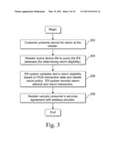 SYSTEM AND/OR METHOD FOR HANDLING RECALLED PRODUCT PURCHASES AND/OR RETURN/WARRANTY REQUESTS diagram and image