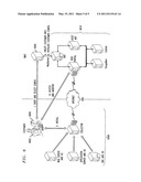 Pricing Remote Information Technology Infrastructure Monitoring Services diagram and image