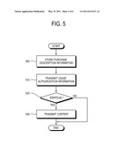 CONTENT SUPPLY SYSTEM AND CONTENT SUPPLY METHOD THEREOF AND DISPLAY DEVICE AND CONTROL METHOD THEREOF diagram and image