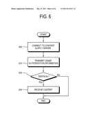 CONTENT SUPPLY SYSTEM AND CONTENT SUPPLY METHOD THEREOF AND DISPLAY DEVICE AND CONTROL METHOD THEREOF diagram and image