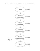 SYSTEM AND METHOD FOR CERTIFYING INFORMATION RELATING TO TRANSACTIONS BETWEEN A SELLER AND A PURCHASER diagram and image