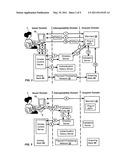 VERIFICATION OF PORTABLE CONSUMER DEVICES FOR 3-D SECURE SERVICES diagram and image