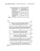 VERIFICATION OF PORTABLE CONSUMER DEVICES FOR 3-D SECURE SERVICES diagram and image